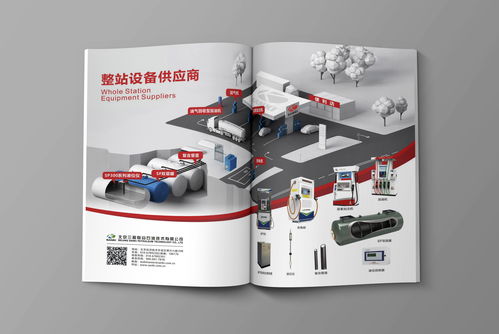 北京三盈集團部分產品廣告設計 已商用
